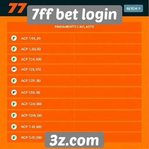Métodos de pagamento aceitos na 7ff bet