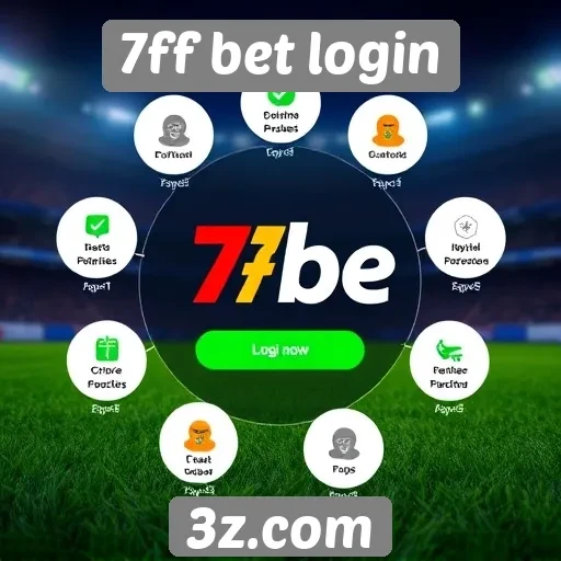 Análise das funcionalidades do site 7ff bet login